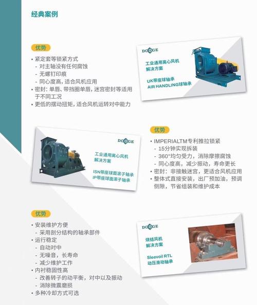 从E型轴承到阀围与教育软件 Dodge的跨世纪创新之路